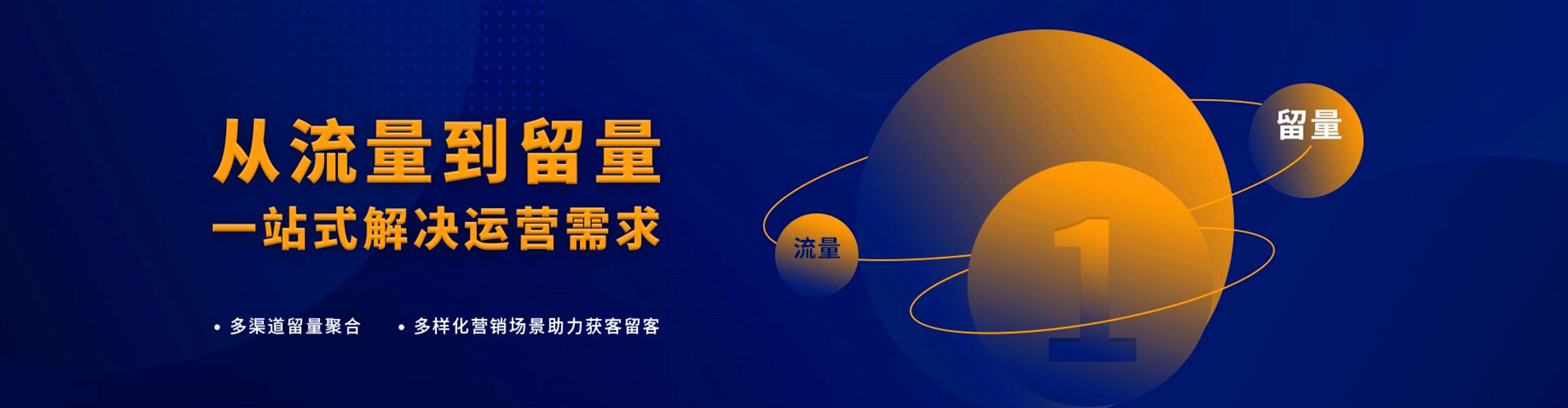 措勤sem投放